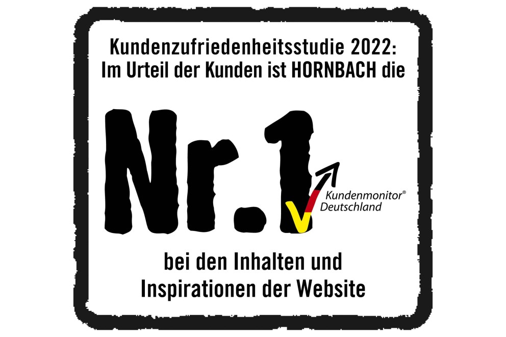 
			kundenmonitor 2022 website inhalte und inspiration

		