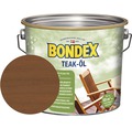 BONDEX Teak-Öl außen 2,5 l