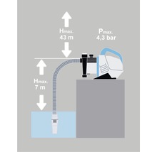 Hauswasserautomat for_q FQ-HWA 3.300 mit ECO Motor und integriertes Rückschlagventil-thumb-3