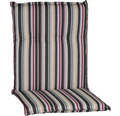 Auflage für Niederlehner beo M707 50 x 101 cm Baumwolle Polyester mehrfarbig
