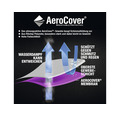 Atmungsaktive Aero Cover Tragetasche für Auflagen 1