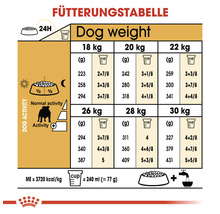 Hundefutter trocken, ROYAL CANIN BHN Bulldog, 3 kg-thumb-5